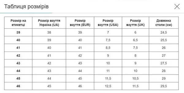 Футзалки обувь для мини-футбола SP-Sport 333B-3 размер 41 черный-золотой — фото 4
