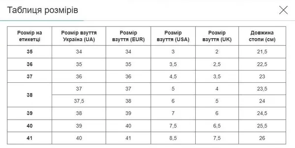 Бутсы футбольные подростковые MARATON 220820-3 размер 38 черный-салатовый-серый — фото 3