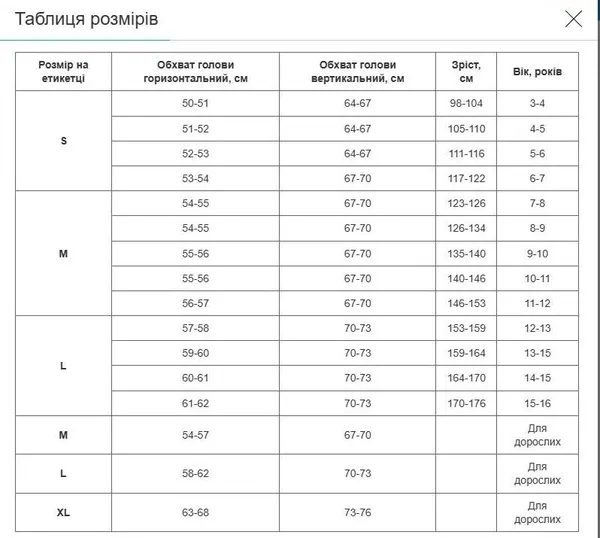 Шолом боксерський з повним захистом шкіряний TWN TBS123 розмір L чорний-червоний — фото 3