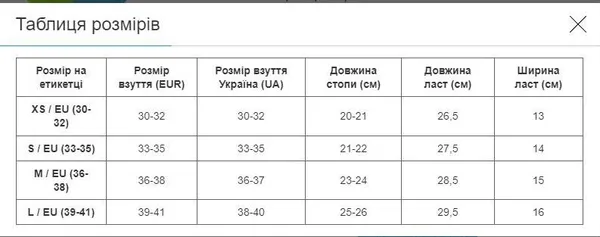 Ласти для тренувань в басейні короткі із закритою п'ятою CIMA F001 L (39-41) Рожевий-фіолетовий — фото 5