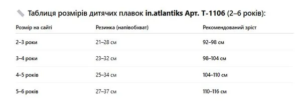Дитячі купальні шортики in.atlantiks 3-4 років (зріст 98–104 см) (T-1106) — фото 3