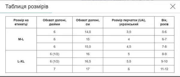 Перчатки лыжные детские зимние SP-Sport C-3258 L-XL красный — фото 3