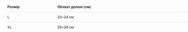 Зимние перчатки сенсорные мужские спортивные водонепроницаемые флисовые черные (для активного отдыха и спорта) (YD113) р. XL — фото 3