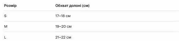 Женские теплые перчатки YD130 р.M Розово-белые, водонепроницаемые, сенсорные, нескользящие, универсальные, зимние, теплые — фото 5