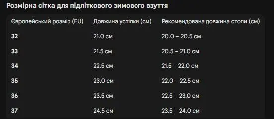 Черевики підліткові зимові 389652 Размер 35 Чорні — фото 5