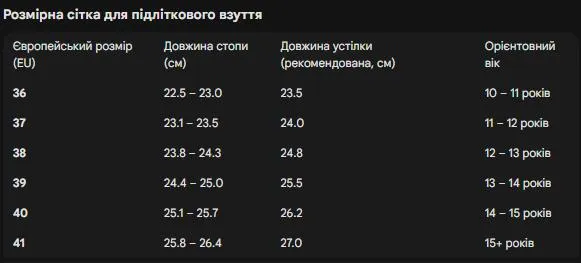 Черевики підліткові зимові 392541 Розмір 37 Чорні — фото 6