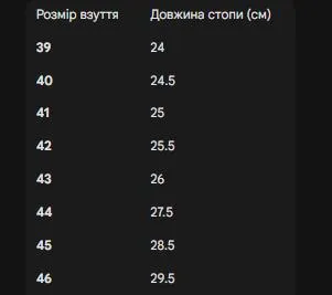 Чоловічі шльопанці гумові П-34 Розмір 43 Синій — фото 4