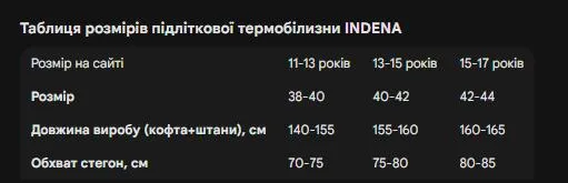 Юніор комплект термобілизни INDENA 222001 р. M (13-15 лет) (рост 155-160см) — фото 5