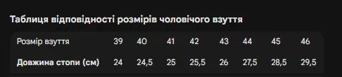 Мужские резиновые шлепанцы П-40 Хаки, размер 39/40 — фото 2