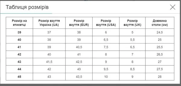 Бутсы футбольные AIKESA OB-5845 размер 43 голубой- золотой — фото 4