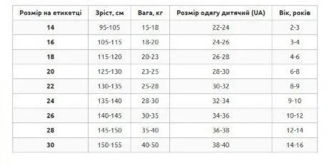Форма футбольна дитяча RONALDO 7 SP-Sport CO-7365 розмір 20 синій — фото 6