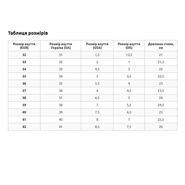 Роликові кросівки з підсвічуванням LED на двох колесах Чорний-червоний Розмір 28 — фото 5