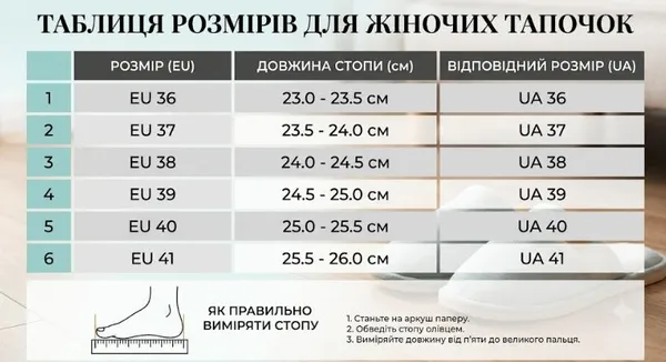 Жіночі шльопанці 100 Рожеві Розмір 37 — фото 2