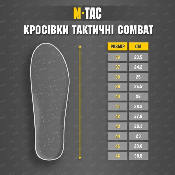 Кроссовки M-Tac Combat Pro Line Ranger Green размер 42 (30406023) — фото 4
