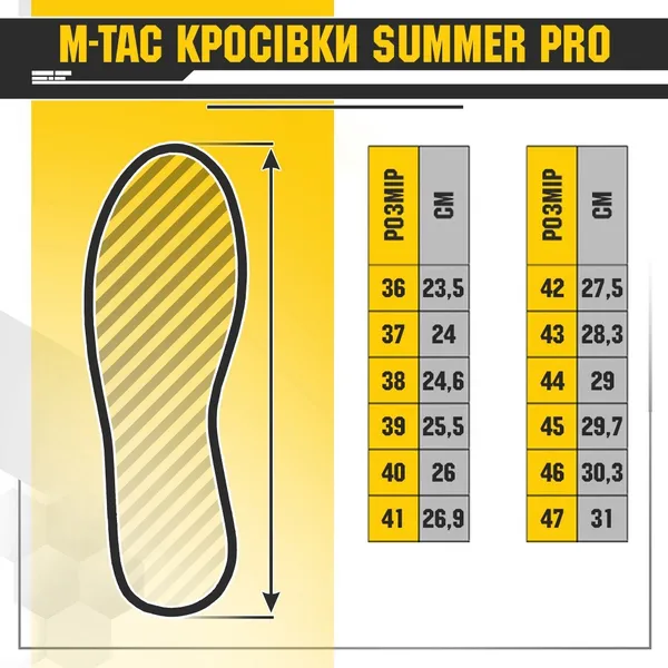 Чоловічі літні трекінгові кросівки M-Tac розмір 42 (27,5 см) Олива (Зелений) (Summer Pro Dark Olive) — фото 2