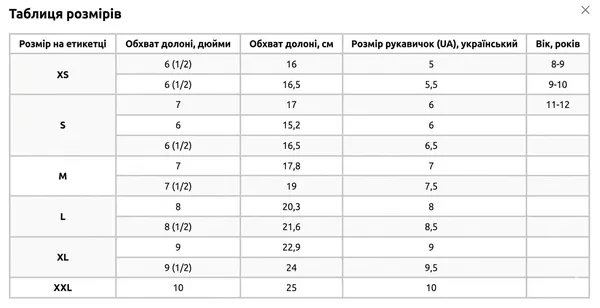 Рукавички спортивні унісекс (чоловічі,жіночі) для фітнесу, тренувань та велосипеда S Чорний без пальців (відкриті) — фото 4