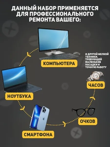 Викрутка з набором (115 в 1) біт інструментів для точних робіт — фото 2