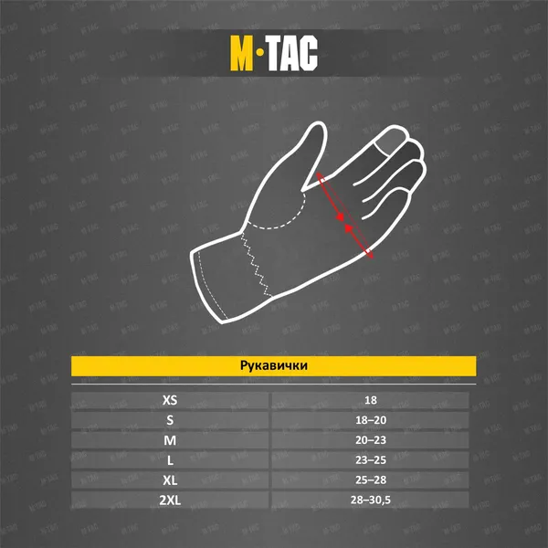 Рукавички Mechanix Anti-Static FastFit Gloves Coyote Розмір M — фото 4