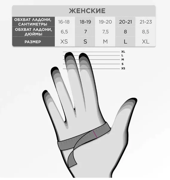 Рукавички жіночі натуральні шкіряні зимові L (8) (20-21 см) Чорні з утепленою підкладкою (G-12) — фото 5