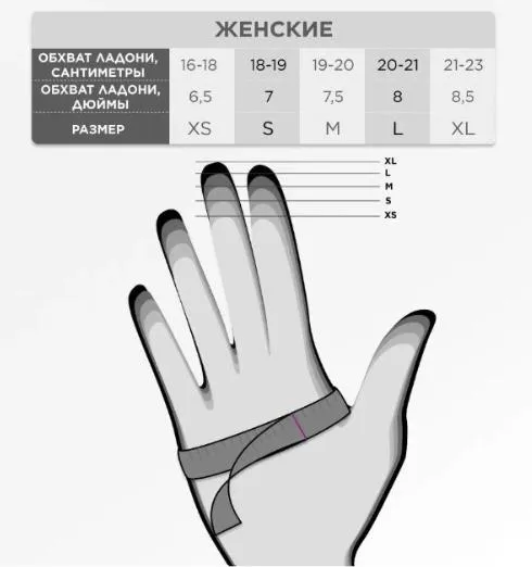 Перчатки женские натуральные кожаные зимние р. M 7.5 (19-20 см) Черные с подкладкой из шерсти утепленные (G-05) — фото 6