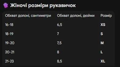 Перчатки женские натуральные кожаные зимние р. L (8) (20-21 см) Черные с махровой подкладкой утепленные (G-16) — фото 6