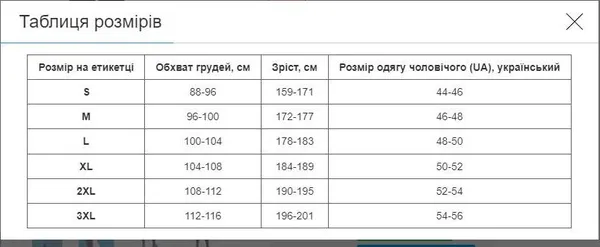 Форма воротарська светр і шорти SP-Sport LIGHT CO-024 3XL червоний — фото 3