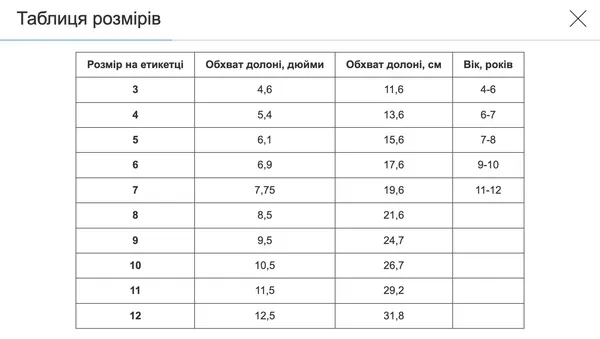 Перчатки вратарские с символикой футбольного клуба UKRAINE FB-0187-4 размер 10 желтый-голубой — фото 5