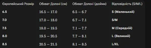 Жіночі рукавички замшеві сенсорні розмір 8 Чорні 2-33 — фото 5