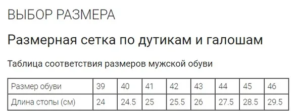 Калоші водонепроникні сині 44 р (для саду, городу, дачі, риболовлі, повсякденні) - робоче гумове взуття ГП-11 — фото 5