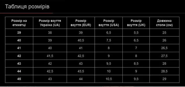 Сороконіжки футбольні SPORT 1819-1 розмір 40 білий-чорний — фото 4
