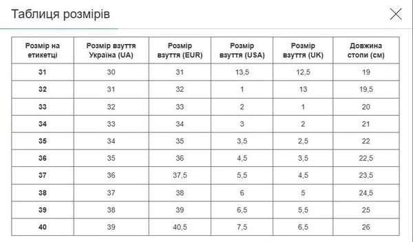 Сороконожки футбольные детские GUANJUNBAO 2022-2 размер 38 синий-белый — фото 3