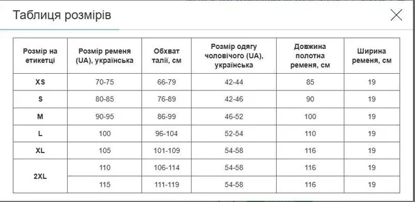 Пояс атлетичний текстильний Zelart SB-165415 розмір 2XL спинка-16см синій — фото 3