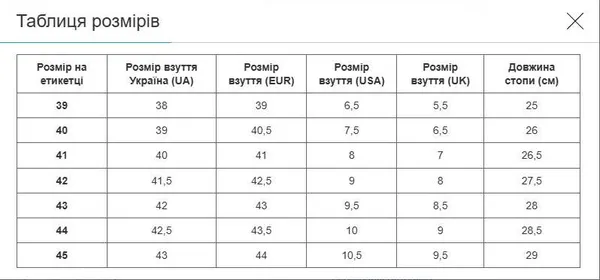 Сороконіжки футбольні з носком Pro Action PRO-823-26 розмір 45 синій-чорний-помаранчевий — фото 3