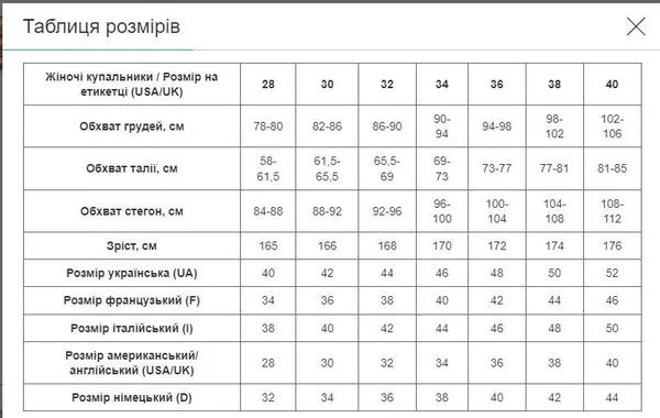 Купальник для плавання злитий жіночий ARENA TEAM STRIPE AR001195-701 36 синій — фото 4
